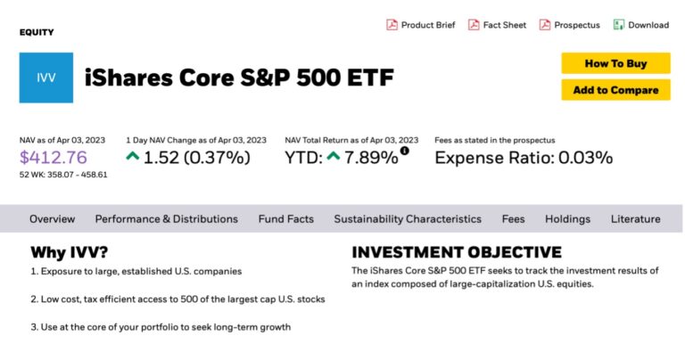 Investiční strategie ETF s názvem iShares S&P 500 ETF najdete v prospektu tohoto ETF.