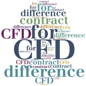 CFD